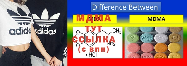 стафф Горнозаводск